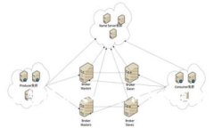 真假小狐狸钱包图片大全