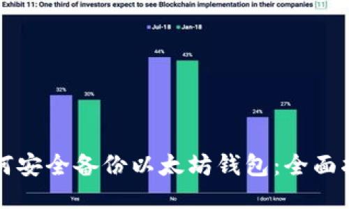 如何安全备份以太坊钱包：全面指南