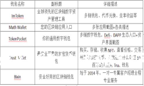 2023年上海数字货币国际会议：探索数字货币未来发展趋势