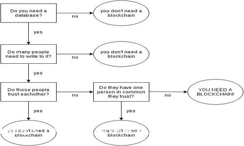 小狐狸钱包5.14版本更新全解析：新功能与用户体验提升