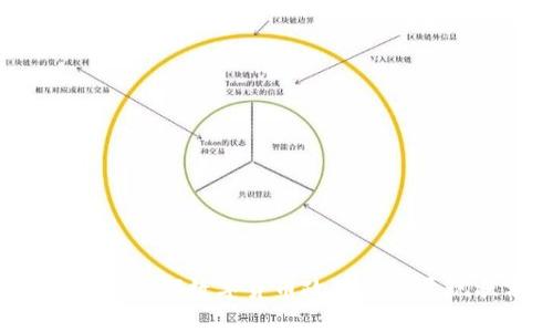 2023年度成都数字货币政策与发展现状分析